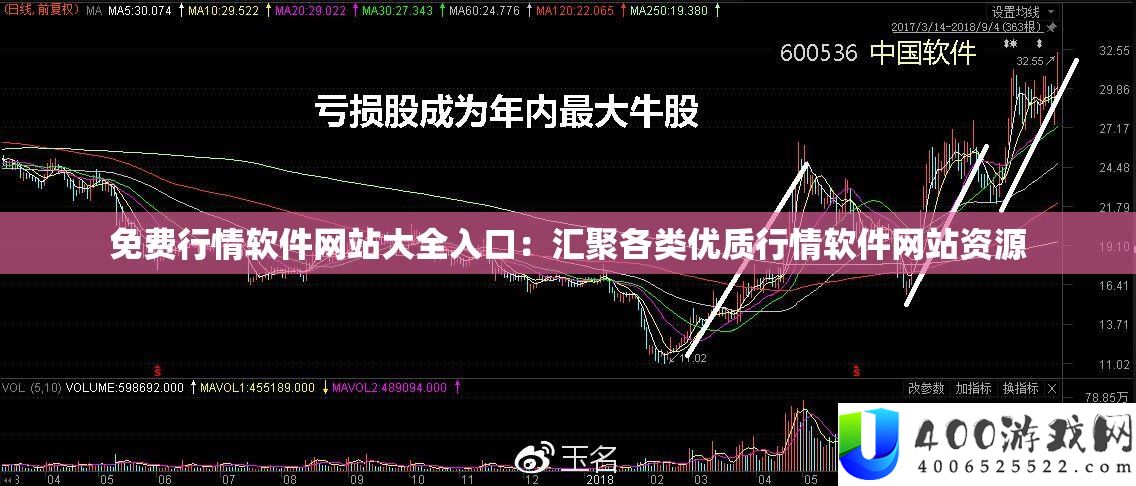免费行情软件网站大全入口：汇聚各类优质行情软件网站资源