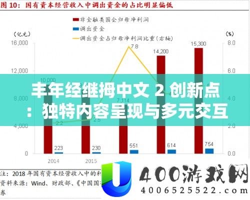 熟年经继拇中文 2 创新点：怪异内容显现与多元交互体验