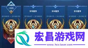 王者荣耀段位继承是按当前段位吗