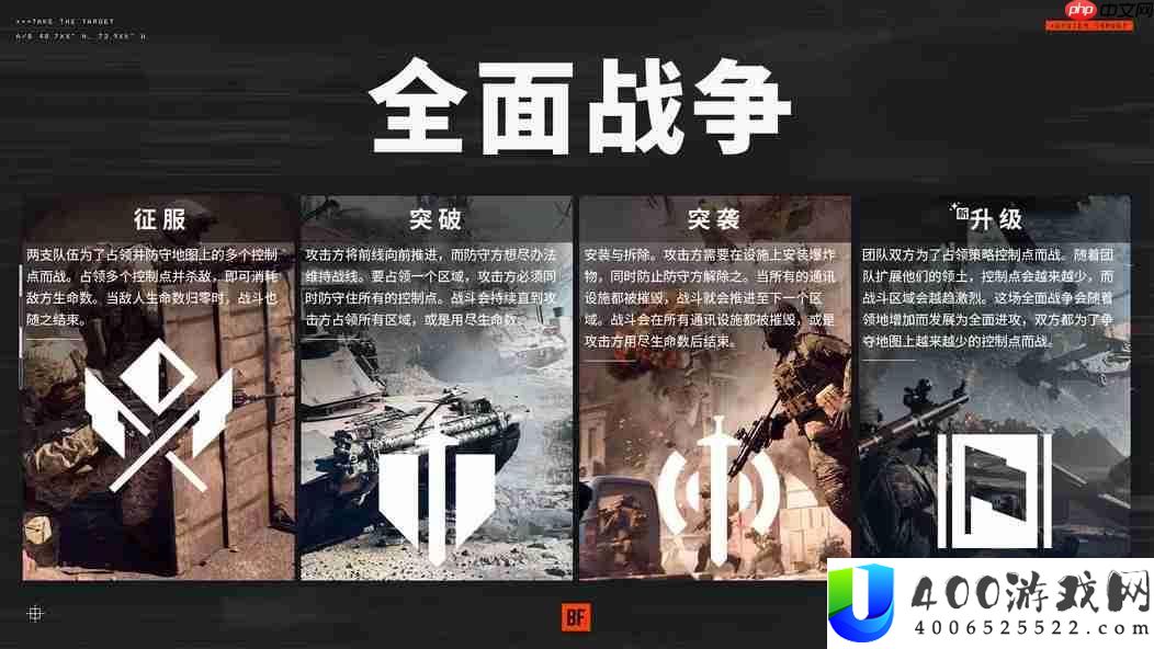 从经典到争议！战地6rush形式被批就是一坨