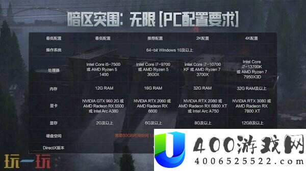 暗区突围