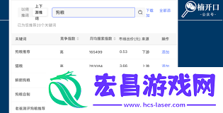 小红书如何投放宠物聚光