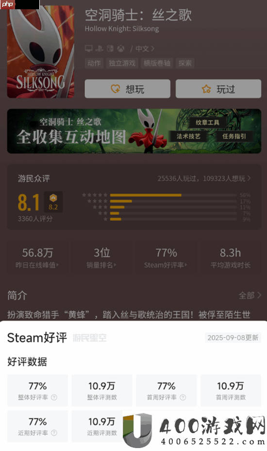 空泛骑士：丝之歌M站用户评分稍微下落：BOSS离存档点太远了！
