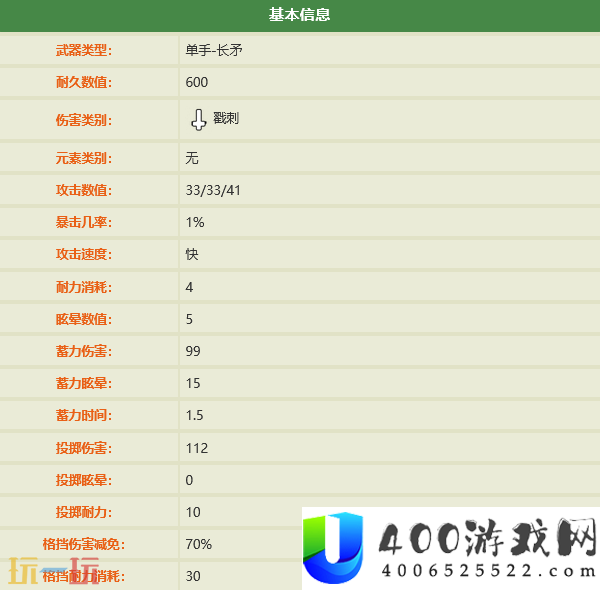 钉刺矛制作配方