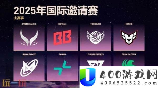 2025年国际邀请赛TI14八强诞生