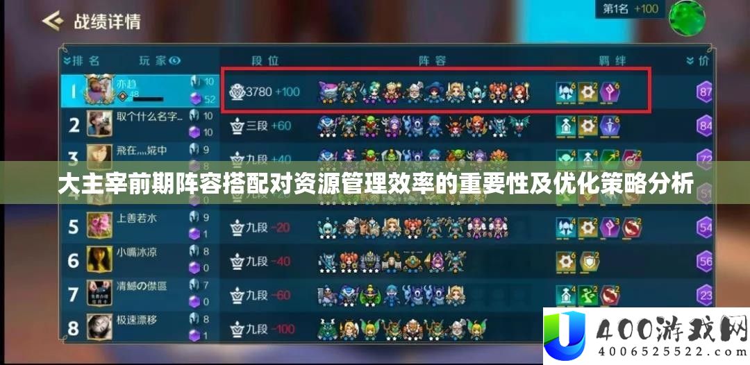 大主宰前期阵容搭配对资源管理效率的重要性及优化策略分析