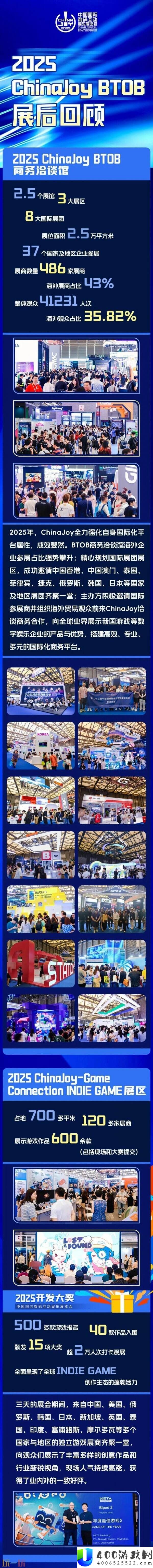 2025-ChinaJoy-BTOB+同期会议展后回忆发布！