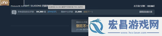空泛骑士：丝之歌Steam评价跌至&quot;多数好评&quot;-各区域好评率延续走低