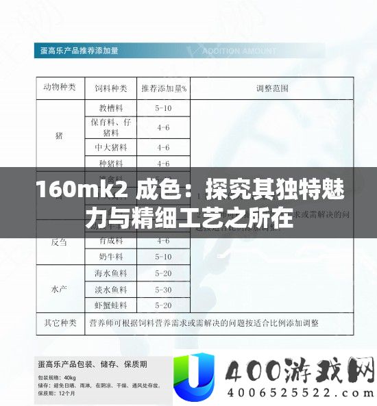 160mk2 成色：探究其独特魅力与精细工艺之所在