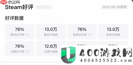 孰能无过-外媒感慨丝之歌近况：没有游戏能知足多年的等待