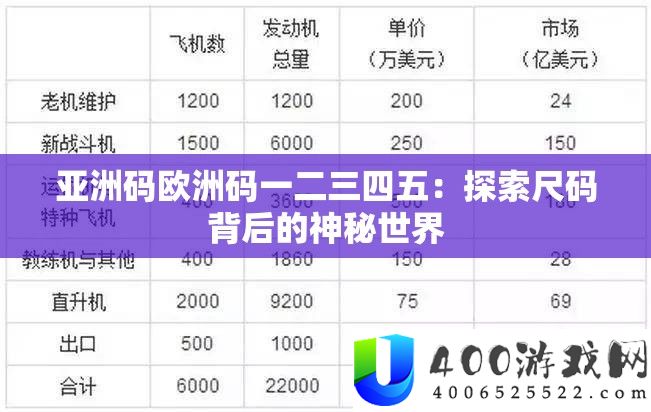 亚洲码欧洲码一二三四五：索求尺码背地的奥秘世界