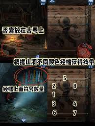 纸嫁衣8第四章勿弃谜题怎样解-纸嫁衣8第四章勿弃全谜题解法技巧