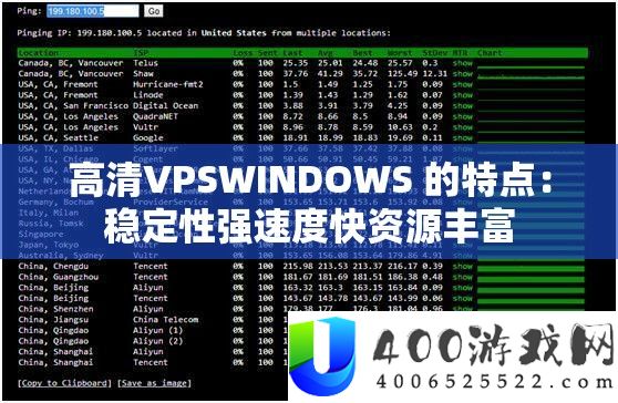 高清VPSWINDOWS 的特点：稳固性强速度快资本雄厚
