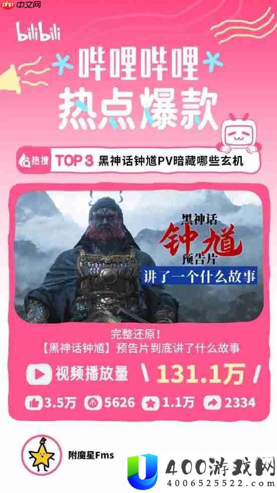 B站分享八月热点特辑