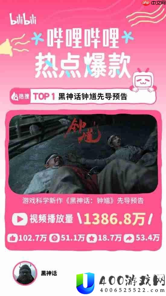 B站技巧八月热门特辑！黑神话：钟馗上榜
