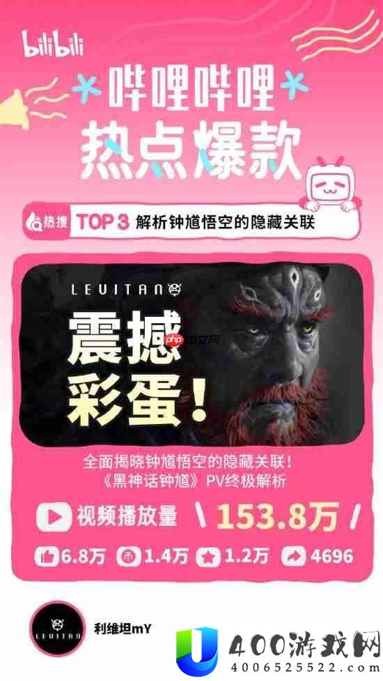 B站分享八月热点特辑