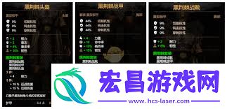 黑荆棘角斗场重制版装备代码怎么获取