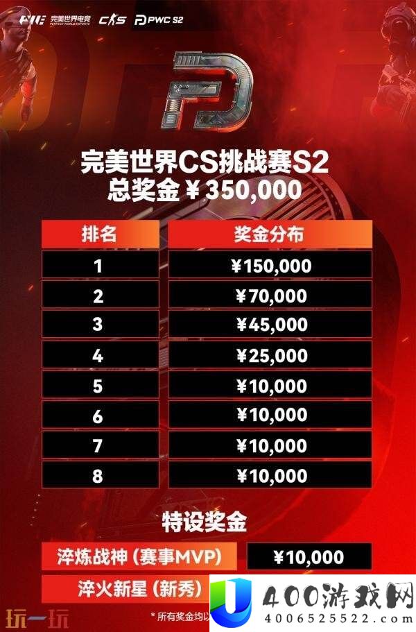 S2将于10月10日开赛