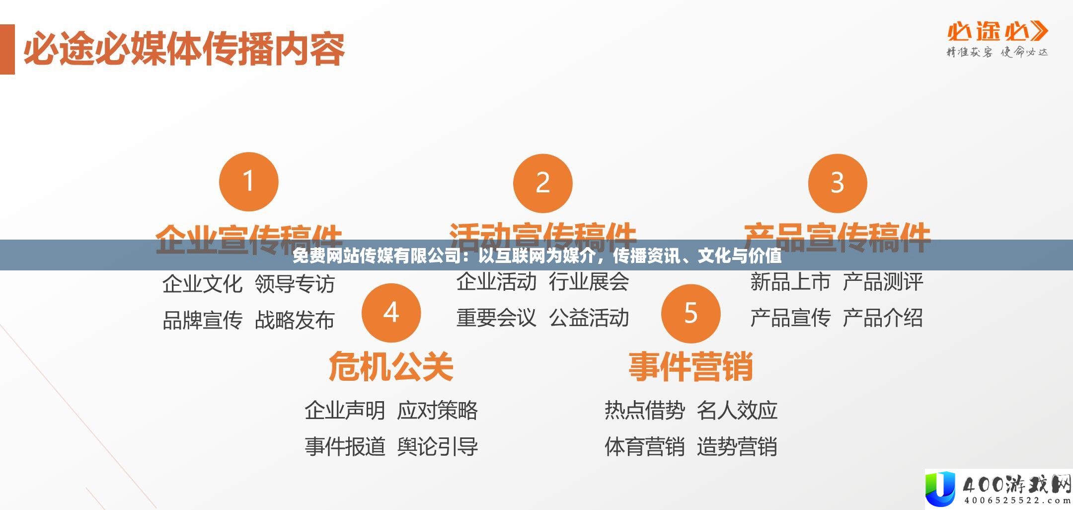 免费网站传媒有限公司：以互联网为媒介，传播资讯、文化与价值