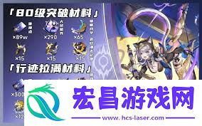 崩坏星穹铁道赛飞儿怎样培育-崩坏星穹铁道赛飞儿培育攻略一图流