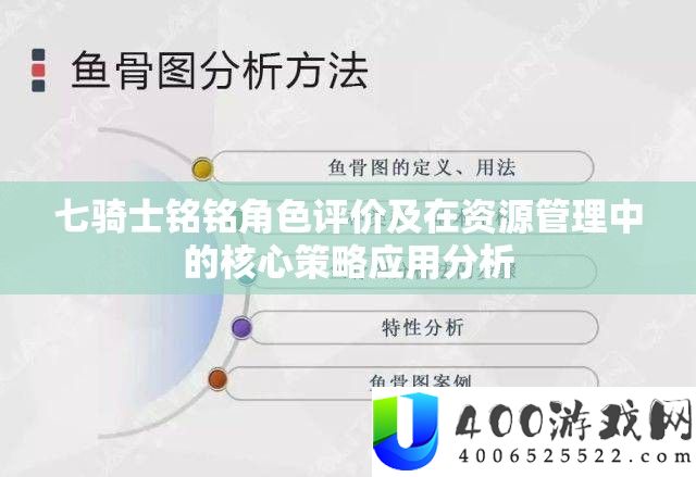 七骑士铭铭角色评价及在资本经管中的中心技巧应用剖析