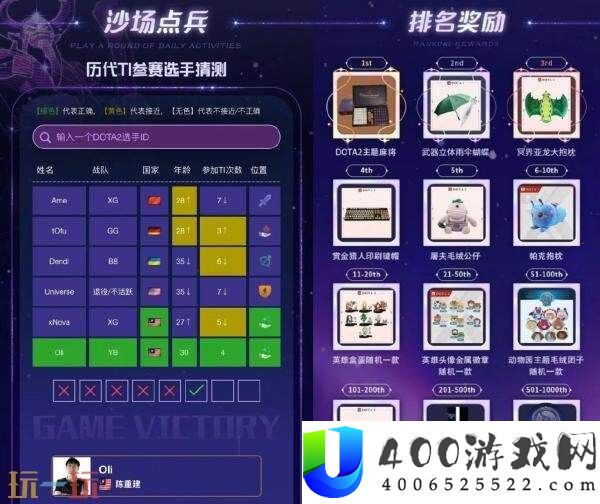 2025年国际邀请赛TI14主赛事今日开战