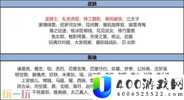 王者荣耀9月11日更新公告汇总