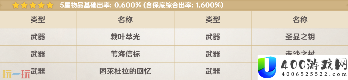 混池露草的行盏up角色介绍