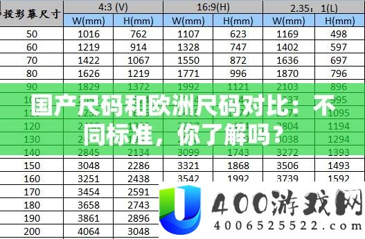 国产尺码和欧洲尺码对比：不同标准，你了解吗？