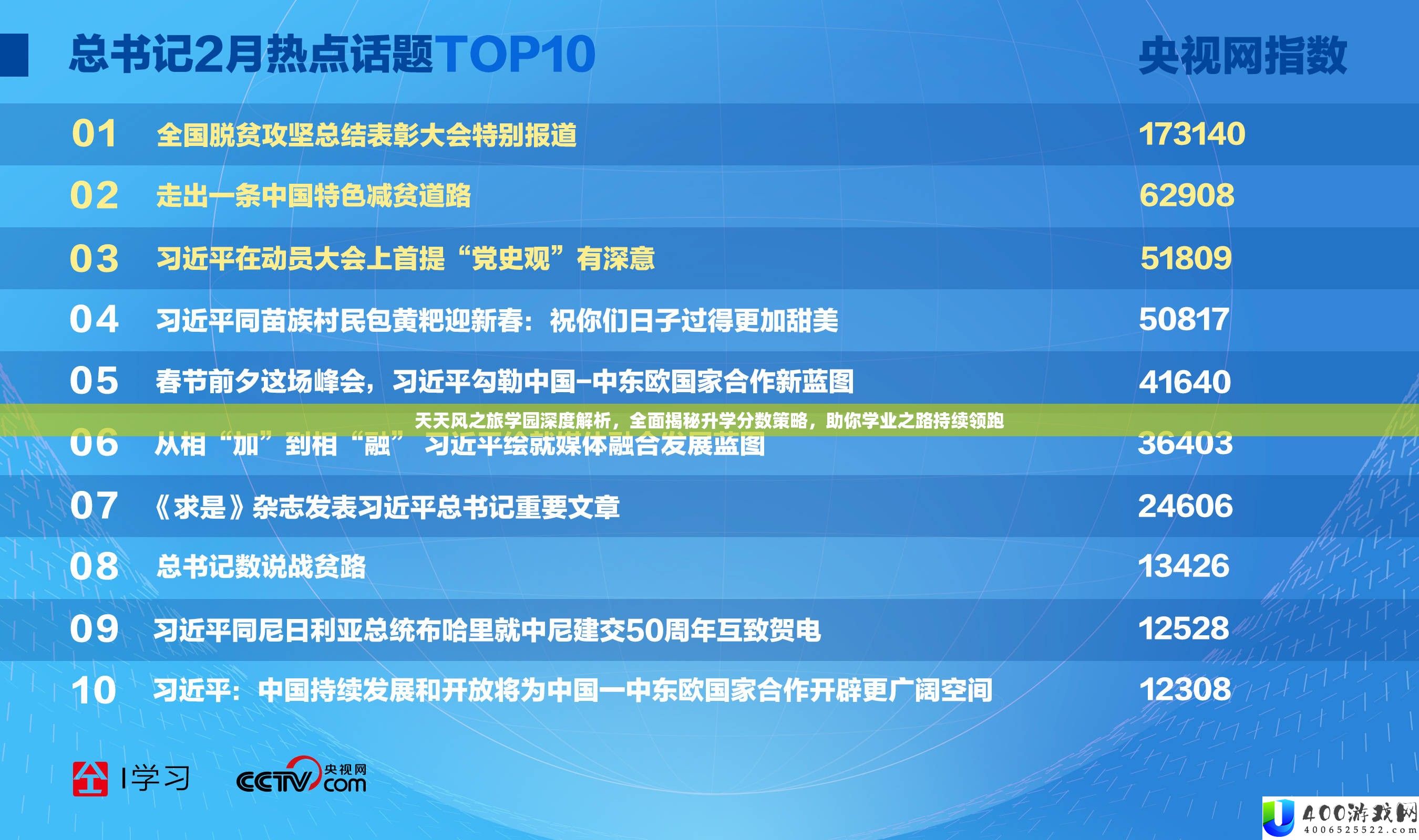 天天风之旅学园深度解析，全面揭秘升学分数策略，助你学业之路持续领跑