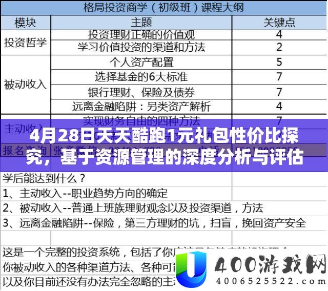 4月28日每天酷跑1元礼包性价比探讨，基于资本经管的深度剖析与评价