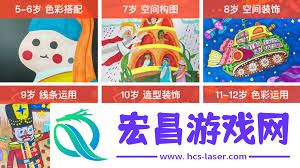 美术宝里怎样提问-美术宝怎样停止提问
