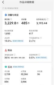 本日头条一天能赚若干钱-本日头条每日收益怎样分析