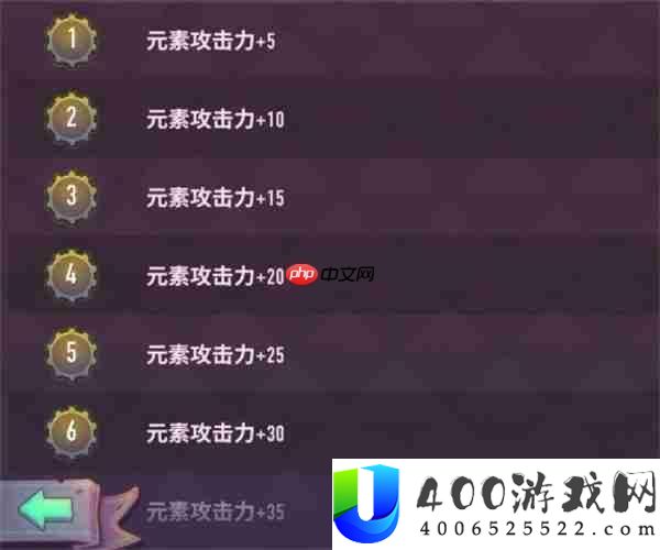 巨像骑士团王莽技能介绍说明
