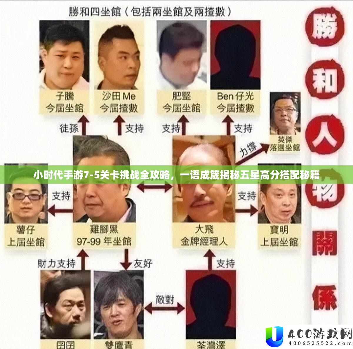 小时期手游7-5关卡应战全攻略，一语成箴揭秘五星高分搭配秘笈