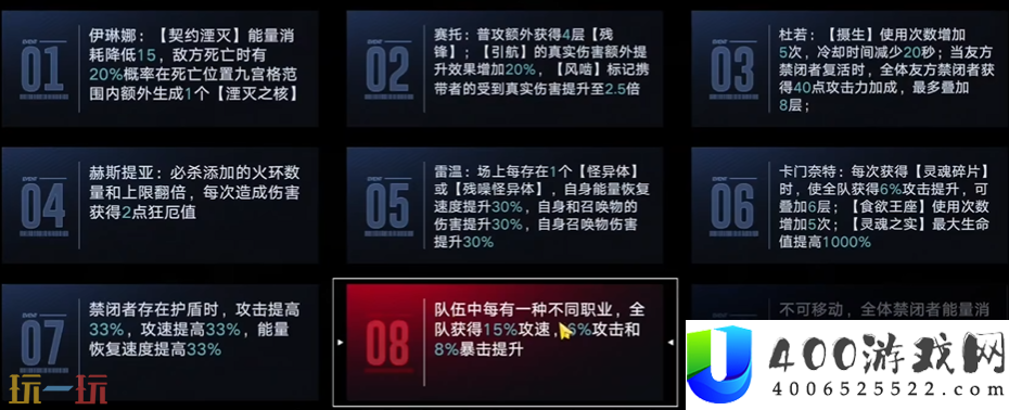深阱残骸打法教程