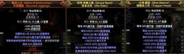 流放之路20.5赛季各职业旋风BD攻略