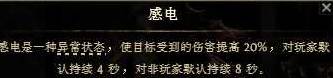 流放之路20.5赛季各职业旋风BD攻略