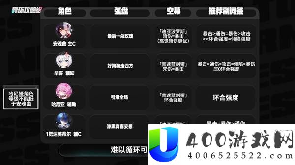 异环安魂曲养成攻略