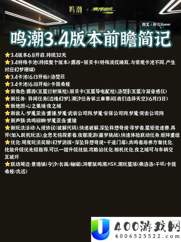 鸣潮兑换码分享和3.4前瞻内容一览
