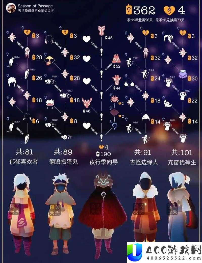 光遇游戏中的变装面具究竟有何神秘作用