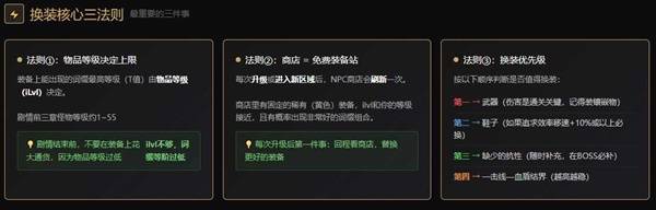 流放之路2装备属性与节点更换讲解