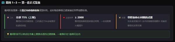 流放之路2装备属性与节点更换讲解