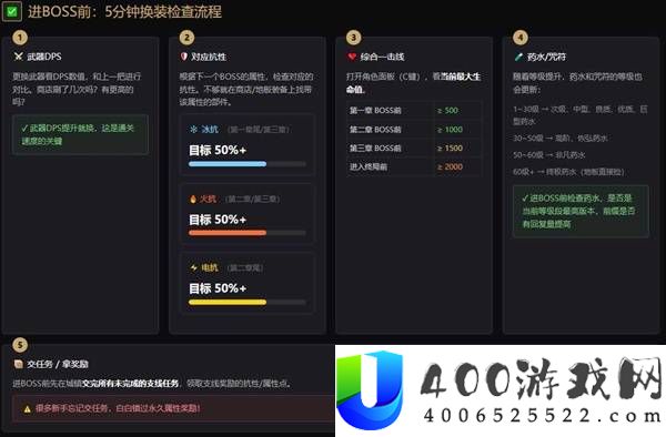 流放之路2装备属性与节点更换讲解