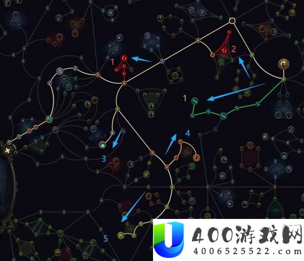 流放之路20.5赛季武圣剧情开荒攻略