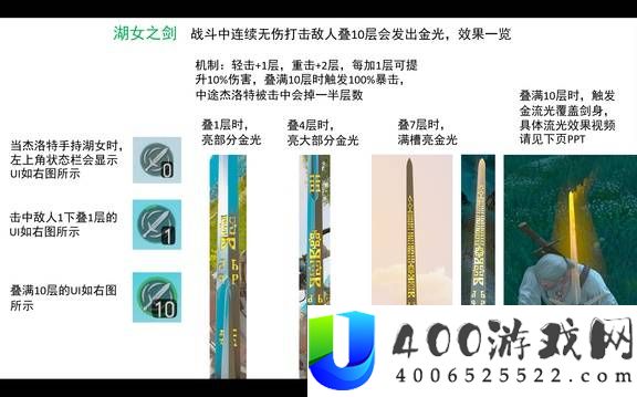 巫师3狂猎全武器图鉴分享
