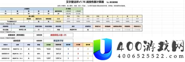 艾尔登法环各战技武器法术强度对照表