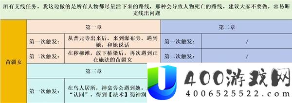 明末渊虚之羽全支线任务简易攻略