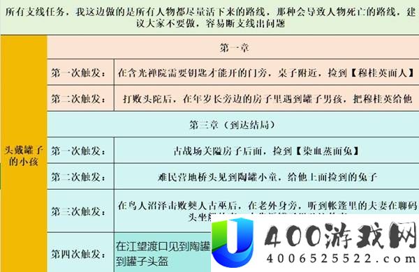 明末渊虚之羽全支线任务简易攻略