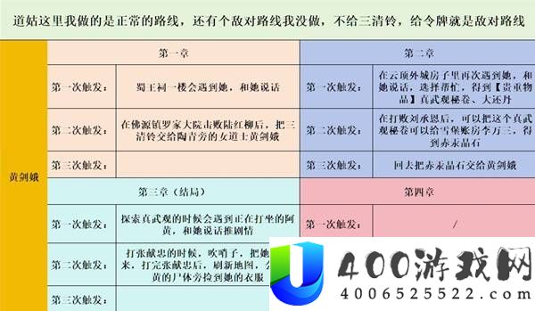 明末渊虚之羽全支线任务简易攻略
